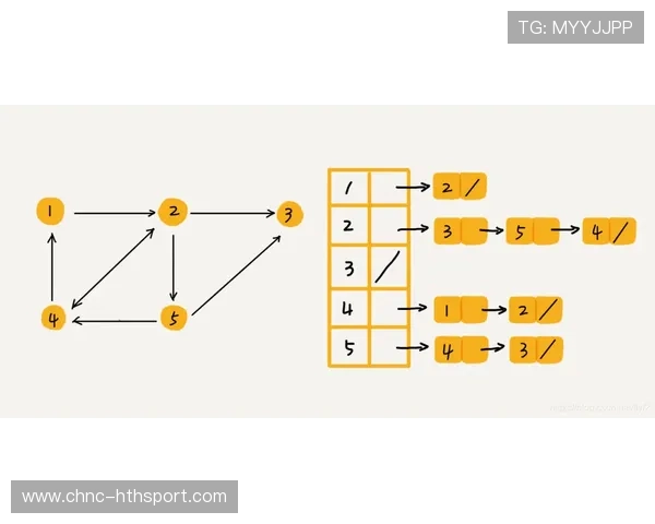 法兰克福前场联动打穿中后结构